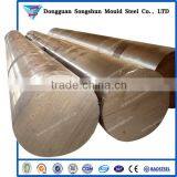 Chemical Composition Of Tungsten,Tungsten Alloy Round Bar