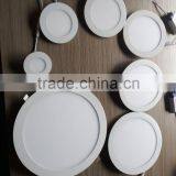 Beautiful Panel Light