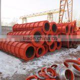 L1000mm-4000mm Concrete Pipe Making Machine thumbnail-2