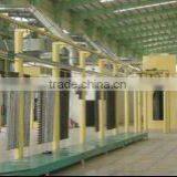 Aluminium Extrusion Profile Powder Coating Line thumbnail-1