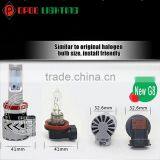 Brightest Motorcycle Headlamp,G8 6000lm Motorcycle Headlamp thumbnail-2