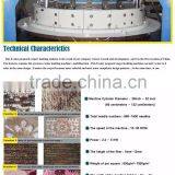 Flocked Pattern and Chenille Fabric Material Chenille Carpet Knitting Machine thumbnail-6