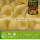 Canned Pear (Halves & Slice) thumbnail-1