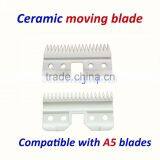 Hot selling Ceramic cutter/Ceramic moving blade