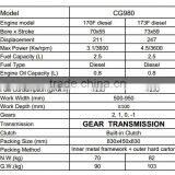 5HP Diesel Power Tiller Gear Transmission thumbnail-2