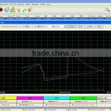 King Pigeon Central Alarm Monitoring Software CMS-02.Control the SMS Alarm System.GSM GPRS 3G TCP IP CMS thumbnail-1