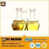 Waste Plastic to Biodiesel Plant Plastic Pyrolysis Plant Biodiesel Machine Price thumbnail-4