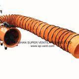 Industiral High Speed Portable Blower Fans thumbnail-2