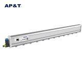 Fast Discharge Ionizer Remote Control Ion Output AP-AB1215 Intelligent AC Pulse Ion Bar thumbnail-2