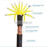 2.5mm2 PVC 450/750v Electric Wire Flexible Lead Sheath Cable thumbnail-4