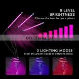 Triple Tube Plant Growth Light Three-tube Led Dimming Clip Plant Grow Lights for Indoor Plants Full Spectrum thumbnail-1