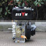 BISON(CHINA)10HP China Air Cooled Portable Diesel Engine Types for Construction thumbnail-2