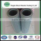 Oil Filtration in Automotive and Industrial Machinery TXX-100*20 thumbnail-3