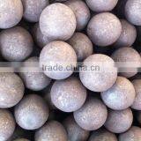 Best Performance Forged Grinding Balls From CTI thumbnail-3