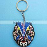 Most Promotional High Quality 100% Eco-friendly Silicone Key Chain Camera