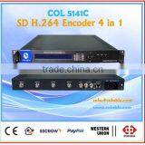 COL5141C Hd-sdi H.264 Encoder Iptv, Catv Mpeg4 Encoder 4 in 1