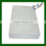 6/8/10/12/14-30mm Thickness Stefan Fireproof Door Core Board thumbnail-3