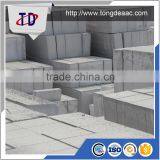 China Shandong Concrete Block Manufacturing Process thumbnail-1