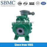 Factory Direct Sale High Pressure Hydraulic Pump thumbnail-4