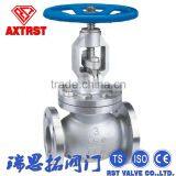 Low Price Stainless Steel Flange GLobe Valve in API