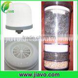 Cartridge Element With 5 Steps Filtraion thumbnail-2