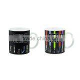 War Stars Color Changing Mugs thumbnail-5