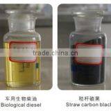 Biodiesel B100 Exports Used Vegetable Oil for Biodiesel thumbnail-3