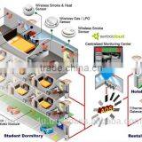WZB-05ET ZigBee Wireless to Ethernet Converter thumbnail-2