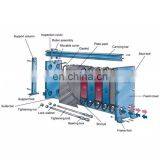 Cooper Circular Glycol pt Plastic Heat Exchanger Core Packing Indonesia thumbnail-5