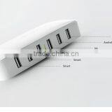 Gadgets Hot Selling 2015 5V 8A Usb Charger for Ipad thumbnail-1