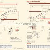 All Types of Good Sale Elevator thumbnail-6