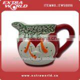 Christmas Teapot Snowman Design