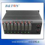 19Inch 4U Rack Mount Chassis Fiber Video Converter(Up to 72 Channel Video Multiplexer) thumbnail-1