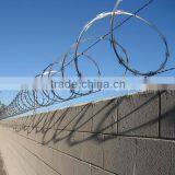 FT-RW Concertina Wire Mesh Welding Machinery