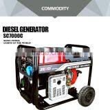 China Brand Electric 5kw Diesel Generator In Cheap Price From Generator Company thumbnail-3