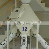 TFPX Series Rotary Distributer/exclusive Distribution Products thumbnail-1