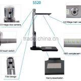 Portable scanner support SDK portable document camera scanner