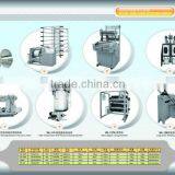 Auto Full Line Long Chain CFC/nylon Zipper Roll Making Machine Zipper Plant thumbnail-1