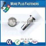 Made In Taiwan Special Screw Pan Head No 3 Square Drive Tapping Screw Type 17 Flat Top Pan Head With Knurl thumbnail-5