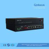 1~8 Channel Mini Optical Transceiver-ZMUX-08S thumbnail-3