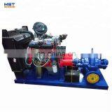 15 hp Electric Split Case Water Pump thumbnail-5