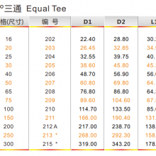 90° Tee