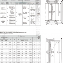 Marine Duplex Stainless Steel Wafer Butterfly Check Valve With Ccs Classification Society Certificate thumbnail-1