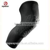 Wholesale Custom Sports Pad For Football Compression Leg Sleeve thumbnail-3