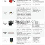 Hd 720p 1080p H.264 Mobile Dvr With 3g 4g Wifi G-sensor Gps Tracker thumbnail-5