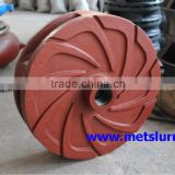 Long work life metal or rubber centrifugal slurry pump spare parts