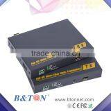 HDMI Fiber Optic KVM Extender