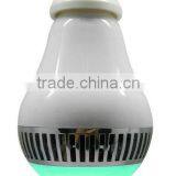 Best LED Bulb Light Bluetooth Speaker With Smart Phone App Control Music and Brghtness.