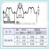 720 Metal Deck Sheet Trapezoid Profile Roll Forming Making Machine for Sale thumbnail-2