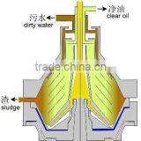 Oil Water Separator Centrifuge thumbnail-3